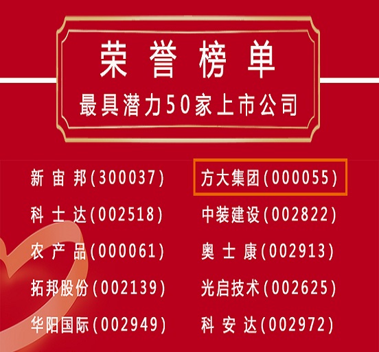 2020.08.26 金年会荣获深圳最具潜力50家上市公司